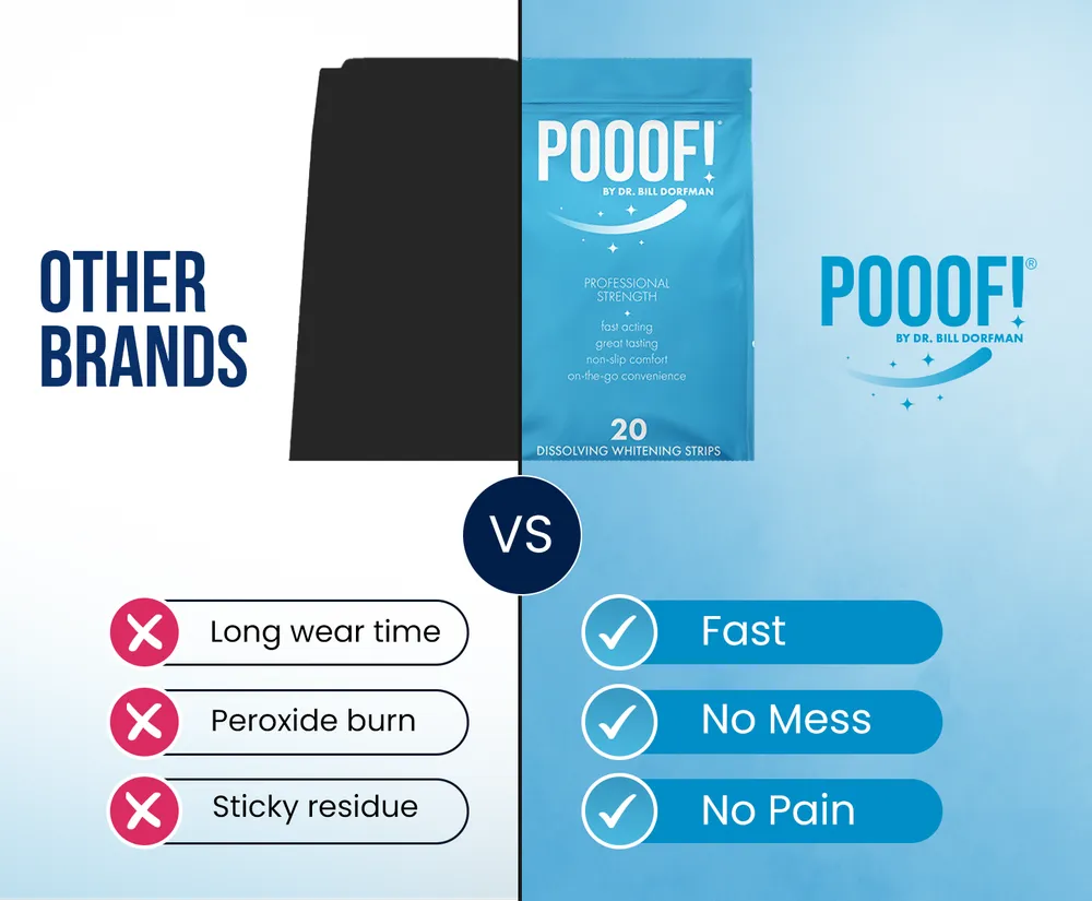 Other brands vs POOOF!: fast, no mess, no pain